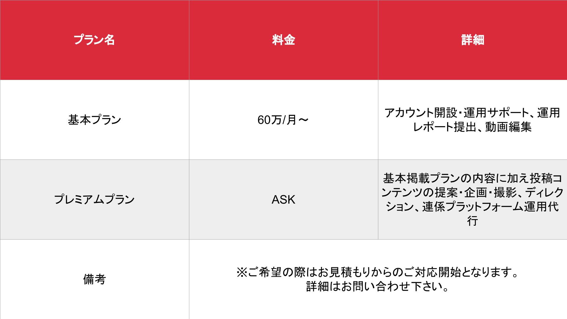 媒体名_基本_料金表